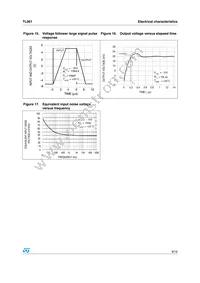 TL061IN Datasheet Page 9