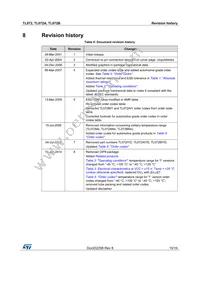 TL072CD Datasheet Page 15