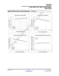 TL072SG-13 Datasheet Page 7