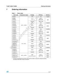 TL082AIPT Datasheet Page 15