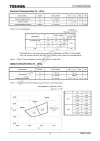 TL12W03-D(T30) Datasheet Page 2