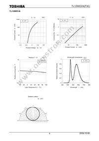 TL12W03-N(T30) Datasheet Page 4