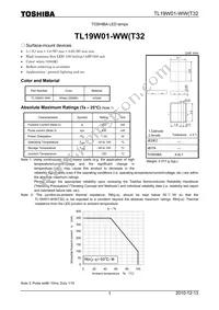 TL19W01-WW(T32 Datasheet Cover