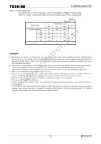 TL19W01-WW(T32 Datasheet Page 3