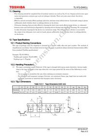 TL1F2-DW0 Datasheet Page 10