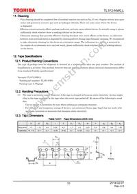 TL1F2-NW0 Datasheet Page 10