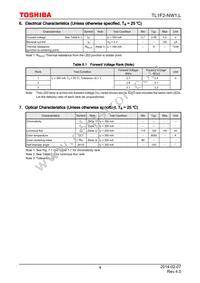 TL1F2-NW1 Datasheet Page 4