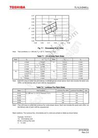 TL1L2-DW0 Datasheet Page 5