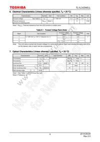 TL1L3-DW0 Datasheet Page 4