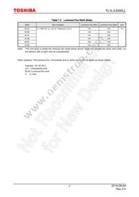 TL1L3-DW0 Datasheet Page 7