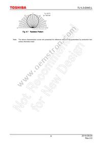 TL1L3-DW0 Datasheet Page 9