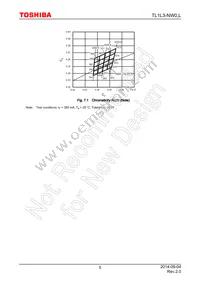 TL1L3-NW0 Datasheet Page 5