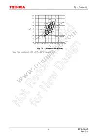 TL1L3-WH1 Datasheet Page 5