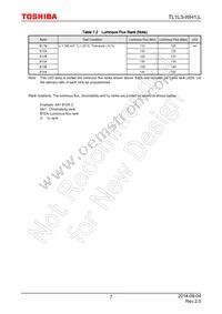 TL1L3-WH1 Datasheet Page 7
