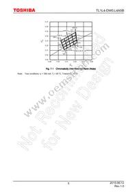 TL1L4-DW0 Datasheet Page 5