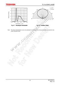 TL1L4-DW0 Datasheet Page 9