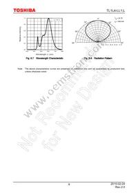 TL1L4-LL1 Datasheet Page 9