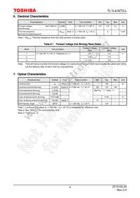 TL1L4-NT0 Datasheet Page 4