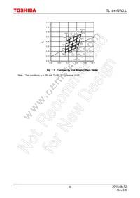 TL1L4-NW0 Datasheet Page 5