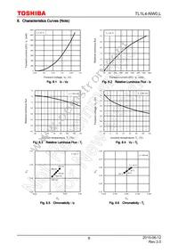 TL1L4-NW0 Datasheet Page 8