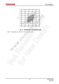 TL1L4-NW1 Datasheet Page 5