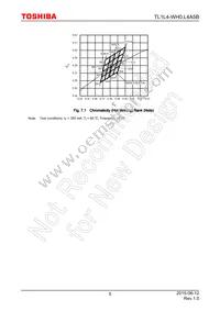 TL1L4-WH0 Datasheet Page 5