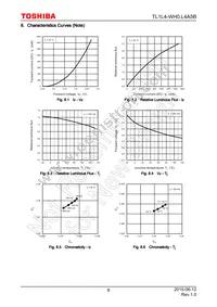 TL1L4-WH0 Datasheet Page 8