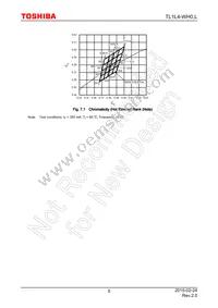 TL1L4-WH0 Datasheet Page 5