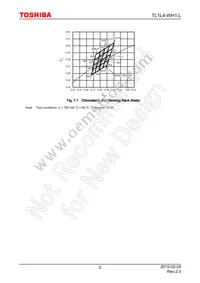 TL1L4-WH1 Datasheet Page 5