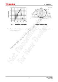 TL1L4-WH1 Datasheet Page 9