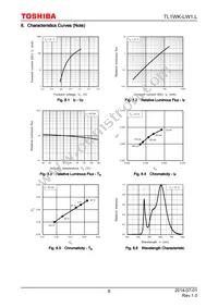 TL1WK-LW1 Datasheet Page 8