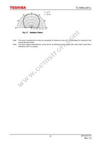 TL1WK-LW1 Datasheet Page 9