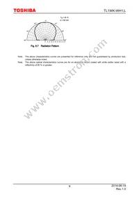 TL1WK-WH1 Datasheet Page 9