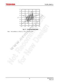 TL2FL-DW1 Datasheet Page 5