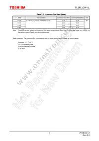 TL2FL-DW1 Datasheet Page 7