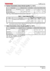 TL2FL-LL1 Datasheet Page 4