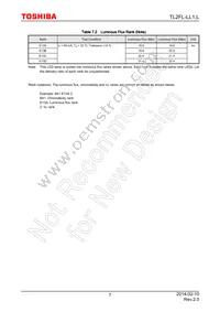 TL2FL-LL1 Datasheet Page 7