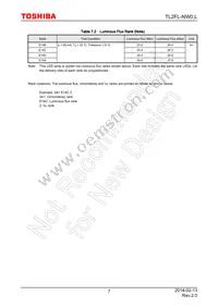 TL2FL-NW0 Datasheet Page 7