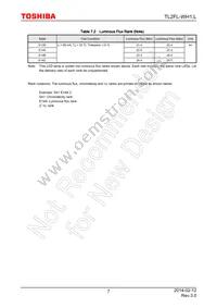 TL2FL-WH1 Datasheet Page 7