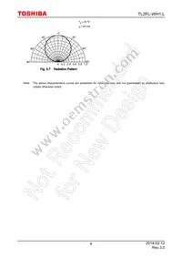 TL2FL-WH1 Datasheet Page 9