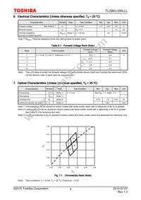 TL2WU-DWJ Datasheet Page 4