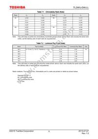 TL2WU-DWJ Datasheet Page 5