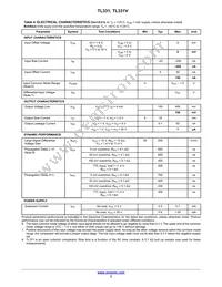 TL331SN4T3G Datasheet Page 3