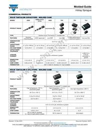 TL3E107K020C0150 Datasheet Page 15