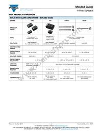 TL3E107K020C0150 Datasheet Page 16