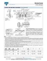 TL3E107K020C0150 Datasheet Page 17