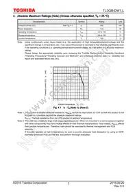 TL3GB-DW1 Datasheet Page 2