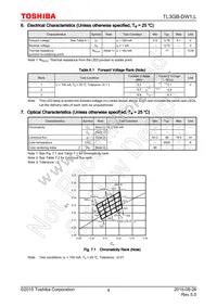 TL3GB-DW1 Datasheet Page 4