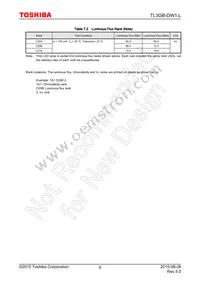 TL3GB-DW1 Datasheet Page 6