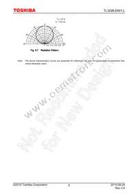 TL3GB-DW1 Datasheet Page 8